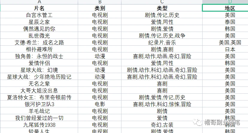 短视频平台网盘推广_网盘拉新_网盘拉新训练营